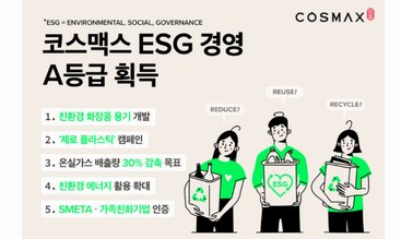 韩国COSMAX：行业首获ESG经营综评A级 