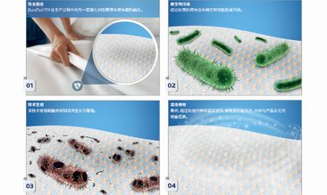 全新非重金属抗菌技术，打造棉织品“洁净”新时代