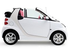 HermesȫSmart Car