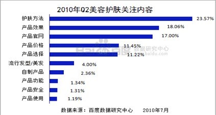 ����鿴��һҳ