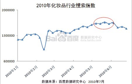 ����鿴��һҳ