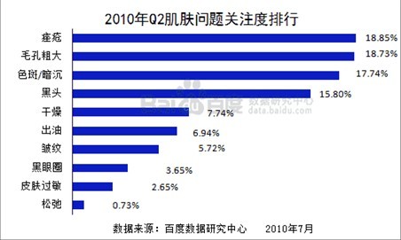 ����鿴��һҳ