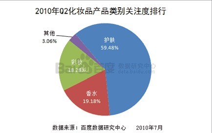 ����鿴��һҳ