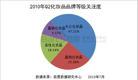 ����鿴��һҳ