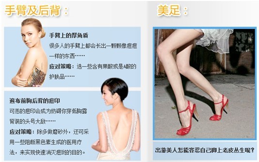 ����鿴Ƶ��ҳ