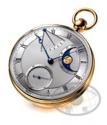 Breguet () ִӱʷ